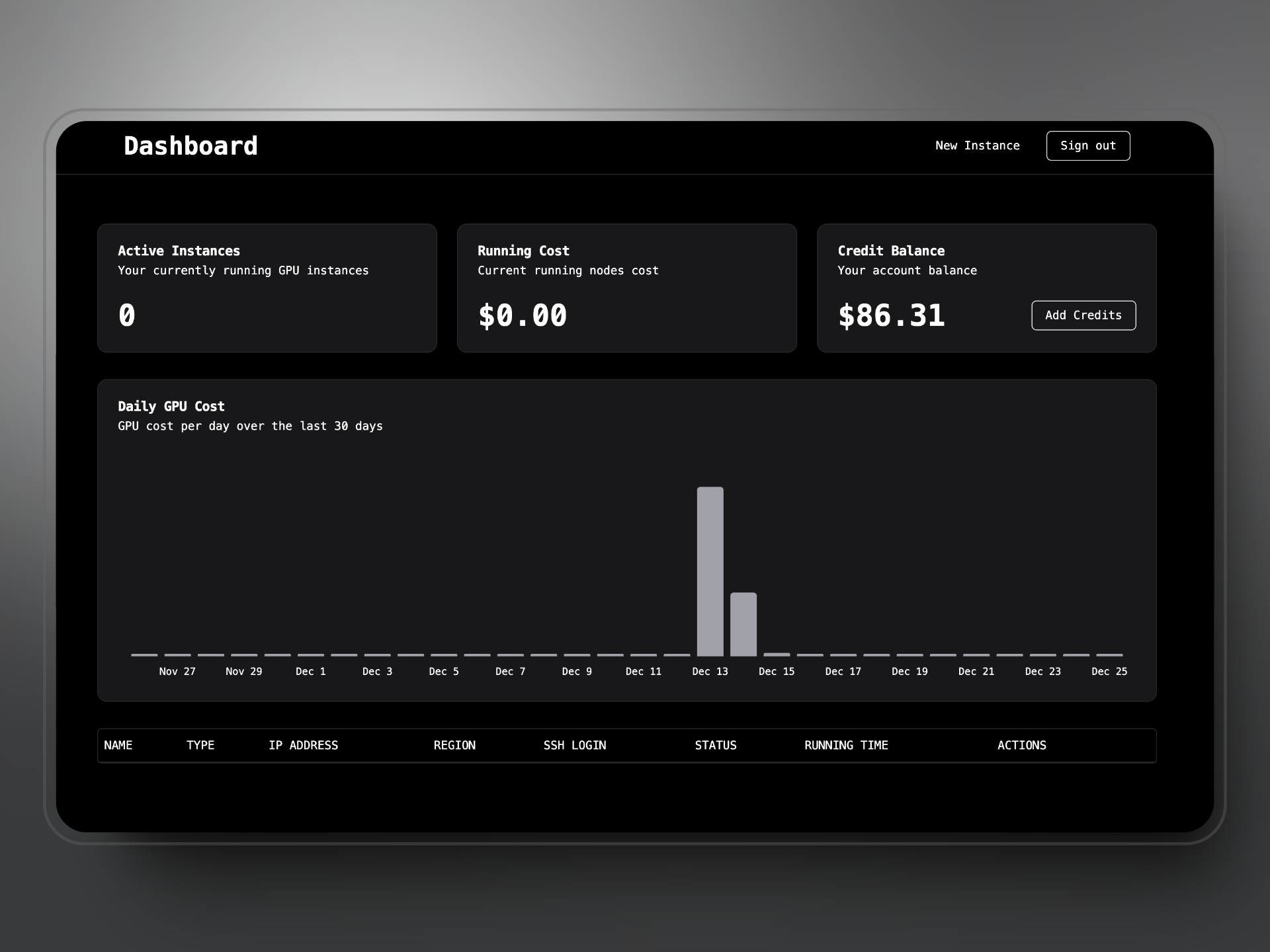 dashboard